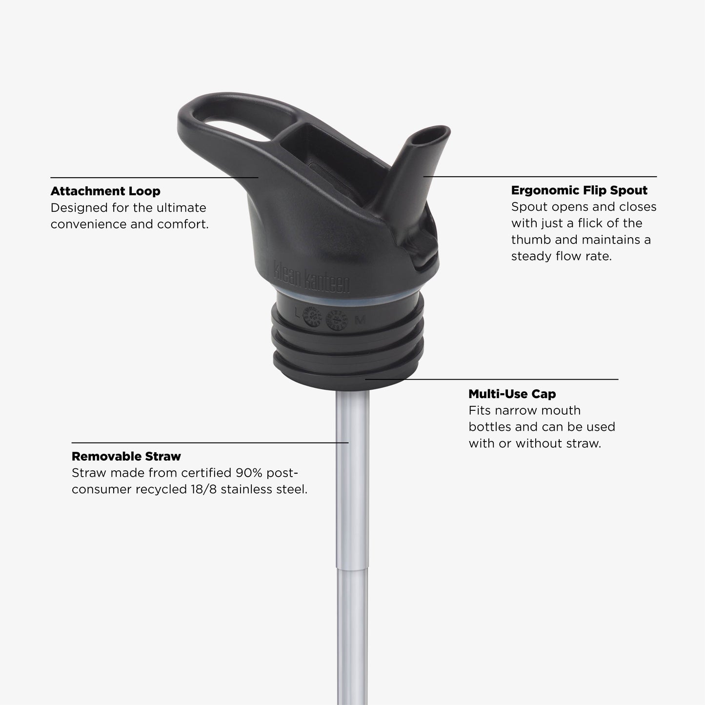 20oz-rise-classic-may-the-4th-j2 KCPPFSS_flip_seal_cap_acupuncture_diagram.jpg